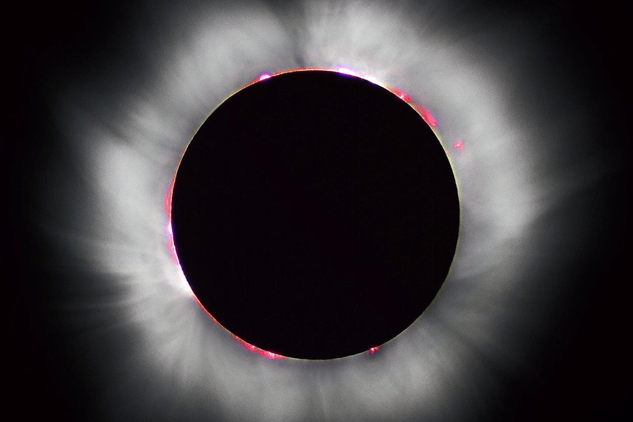 Éclipse Solaire Totale 8 avril 2024 Astronomy activity Parc